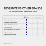Reveance vs Other Brands