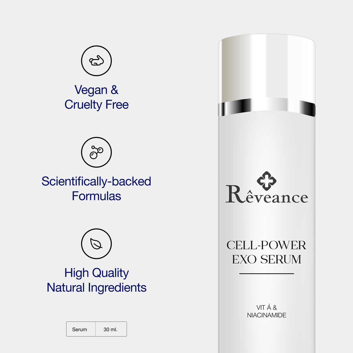 Cell Power Exo Serum - Vit A & Niacinamide