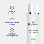 Cell Power Exo Serum - Vit A & Niacinamide