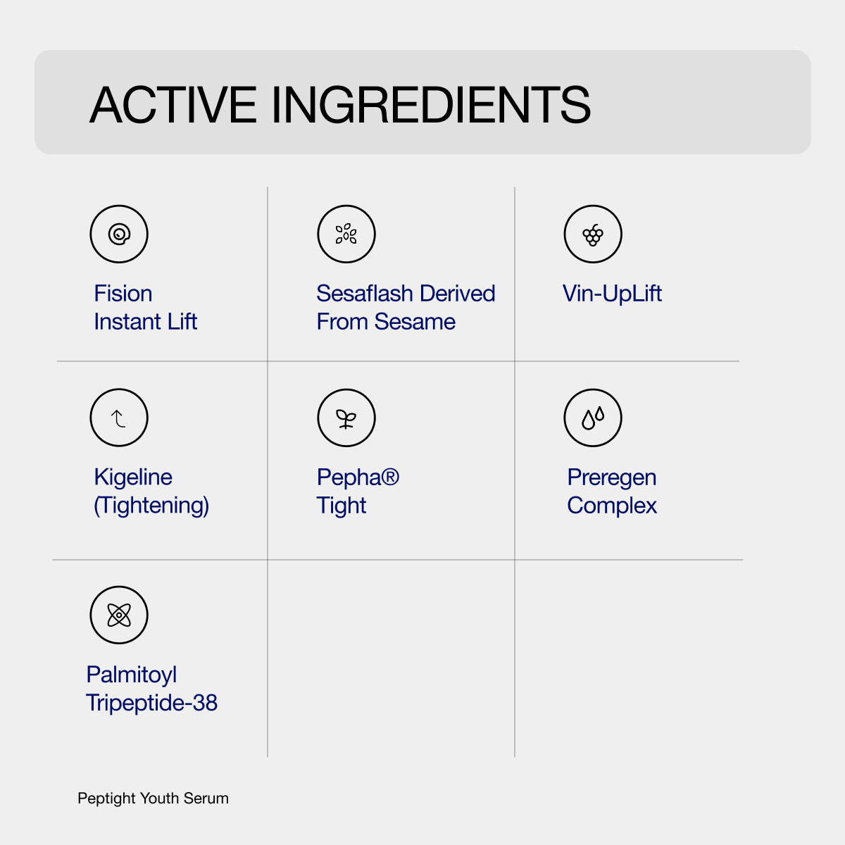 Active Ingredients 0 Fision Instant Lift - Sesaflash Derived From Sesame - Vin Uplift - Kigeline - Pepha Tight - Preregen Complex - Palmitoyl Tripeptide 38