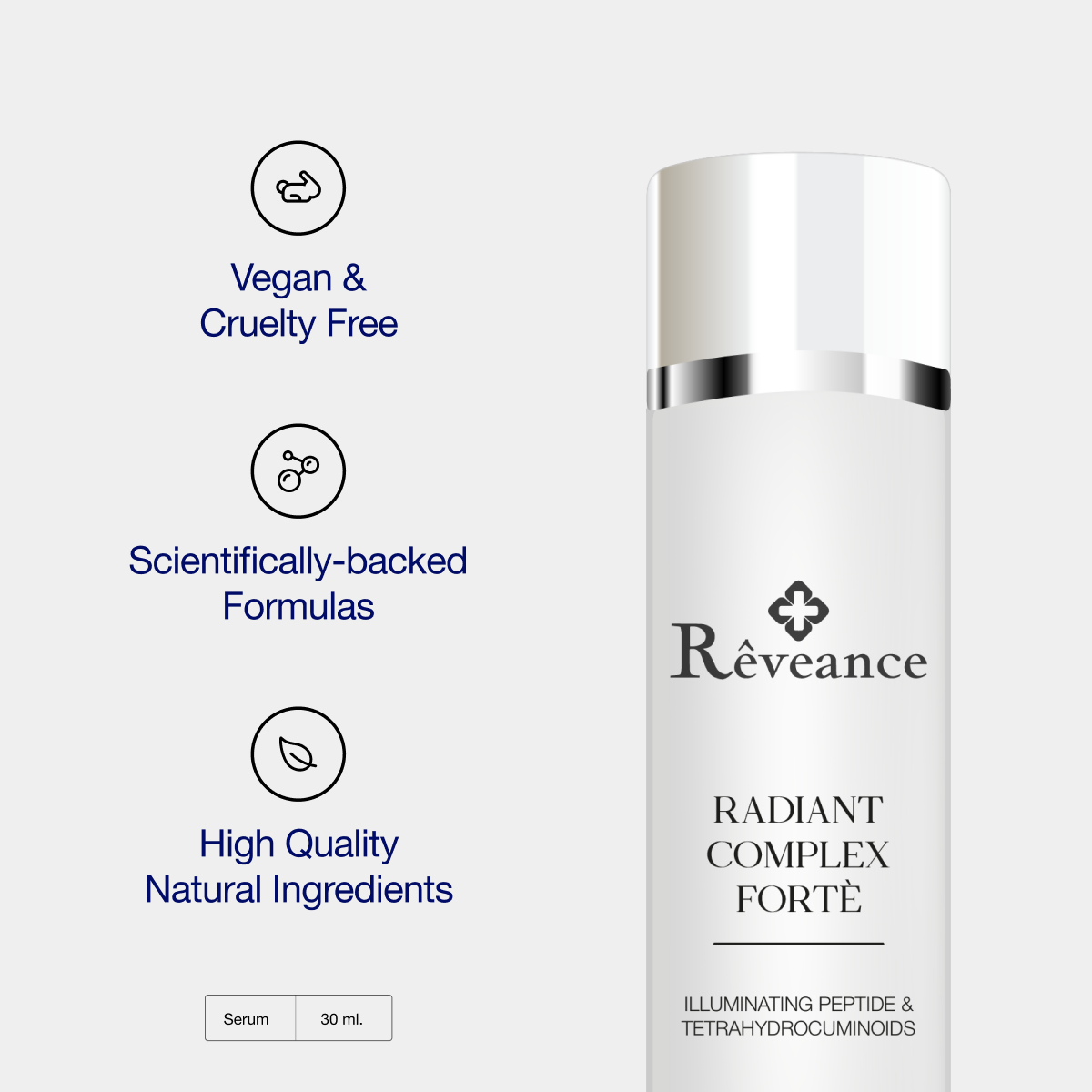 Radiant Complex Forte - Tetrahydrocuminoids - Nonapeptide 1 - Niacinamide - Reveance Skincare
