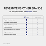 CLEAR EXO SERUM - Reveance Skincare