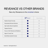 HYALURONIC + SPHINGOLIPID SERUM - Reveance Skincare