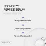 PROMD EYE PEPTIDE SERUM - Reveance Skincare