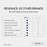 PROMD EYE PEPTIDE SERUM - Reveance Skincare