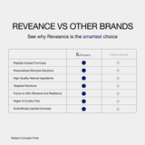 RADIANT COMPLEX FORTÈ - Reveance Skincare