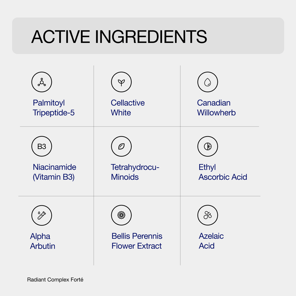 RADIANT COMPLEX FORTÈ - Reveance Skincare