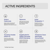 THE BEST HAND CREAM - Reveance Skincare