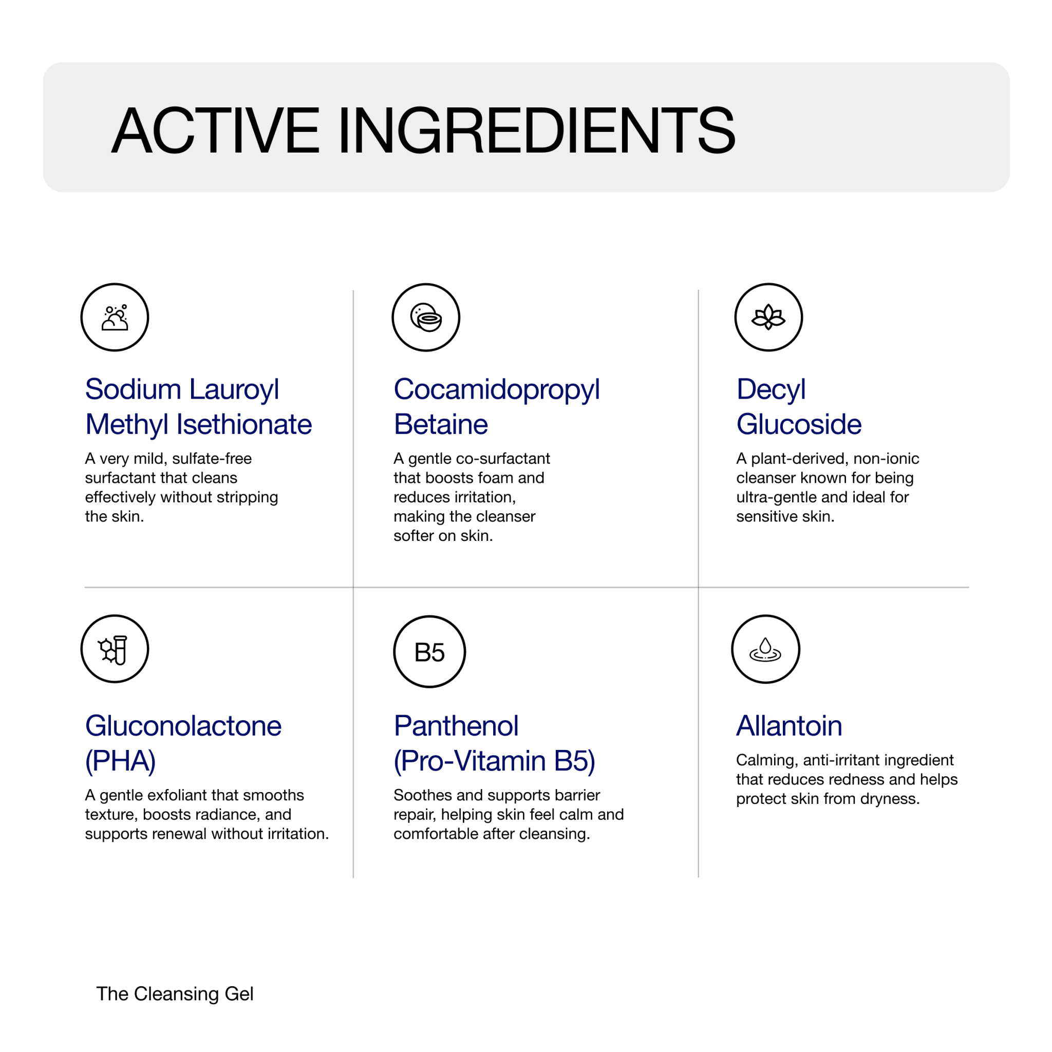 THE CLEANSING GEL - Reveance Skincare